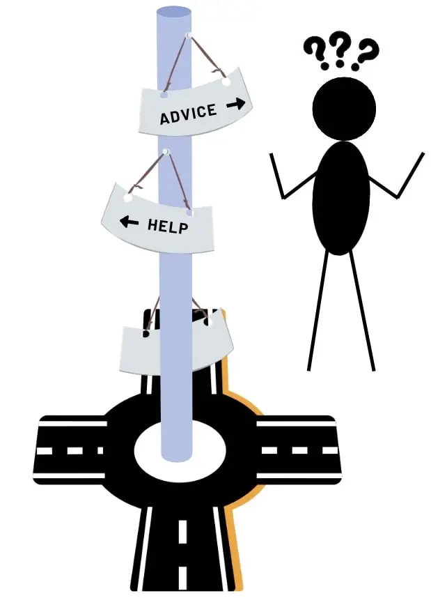 A crossroad and sign with confusing directions. One sign reads “Advice” while pointing to the right and another reads “Help” but points to the left.